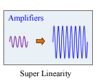 Amplifiers Super Linearity