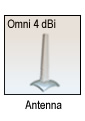 Omni Antenna