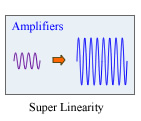 Amplifiers