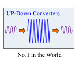 Un Down Converters